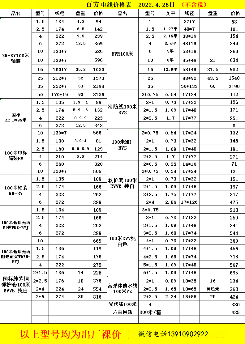 临沂电缆